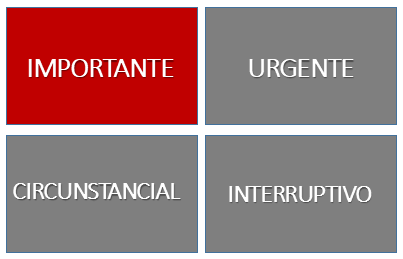 Mapeamento Comportamental
